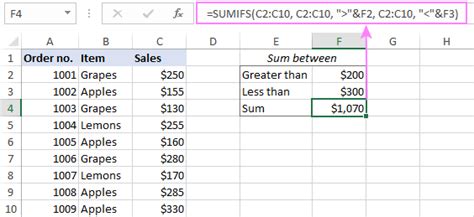 sql value between two numbers.